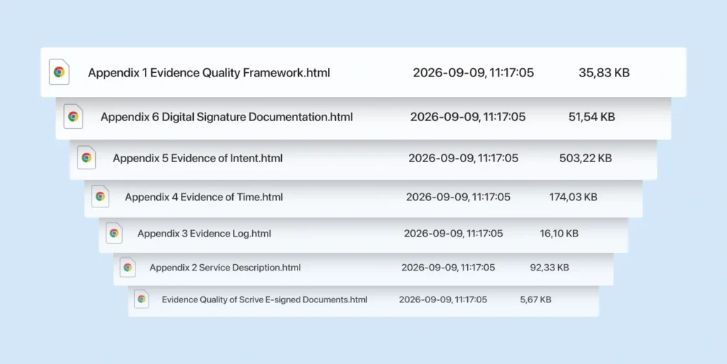 Audit trail - Scrive